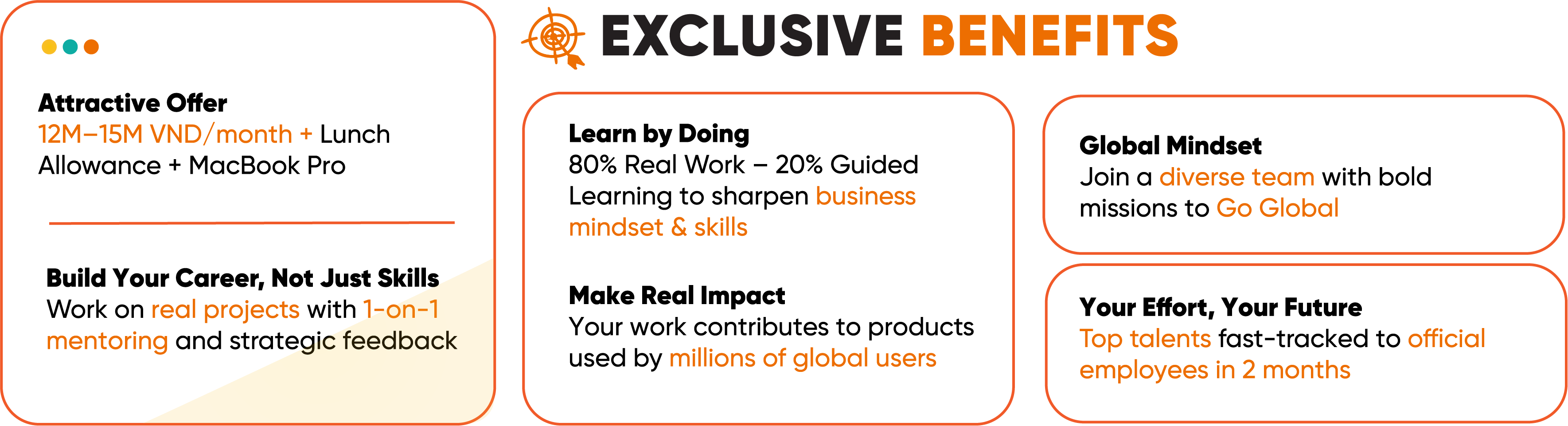 Business Development Fresher 2025